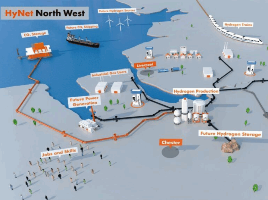 HyNet North West 3D map for CCS and other projects